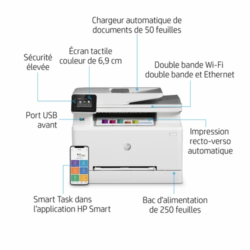 HP Color LaserJet Pro MFP M283FDW 7KW75A – Image 3