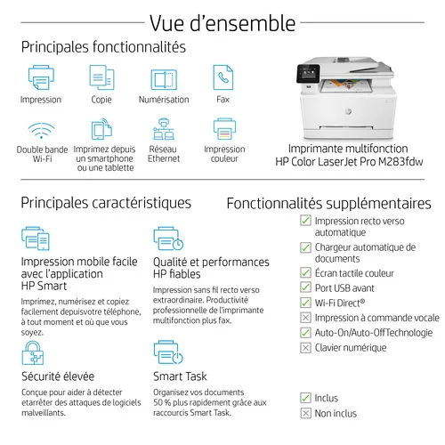 HP Color LaserJet Pro MFP M283FDW 7KW75A – Image 5